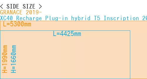 #GRANACE 2019- + XC40 Recharge Plug-in hybrid T5 Inscription 2018-